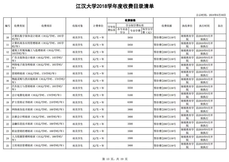 财务处致全体同学的一封信