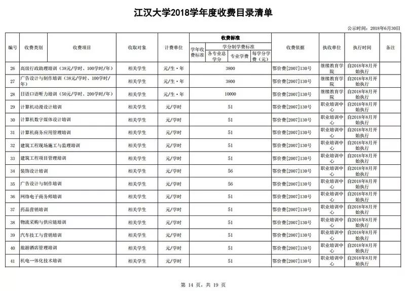 财务处致全体同学的一封信