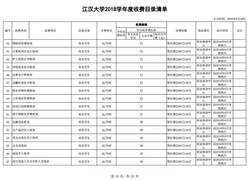财务处致全体同学的一封信