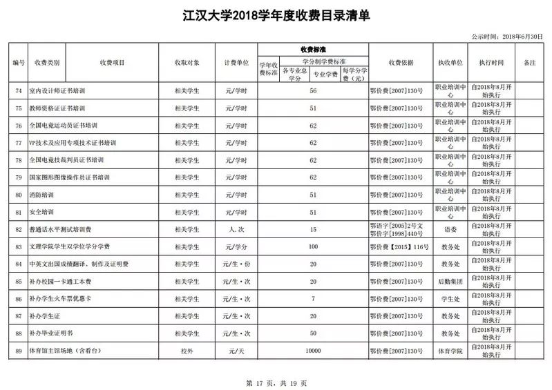 财务处致全体同学的一封信