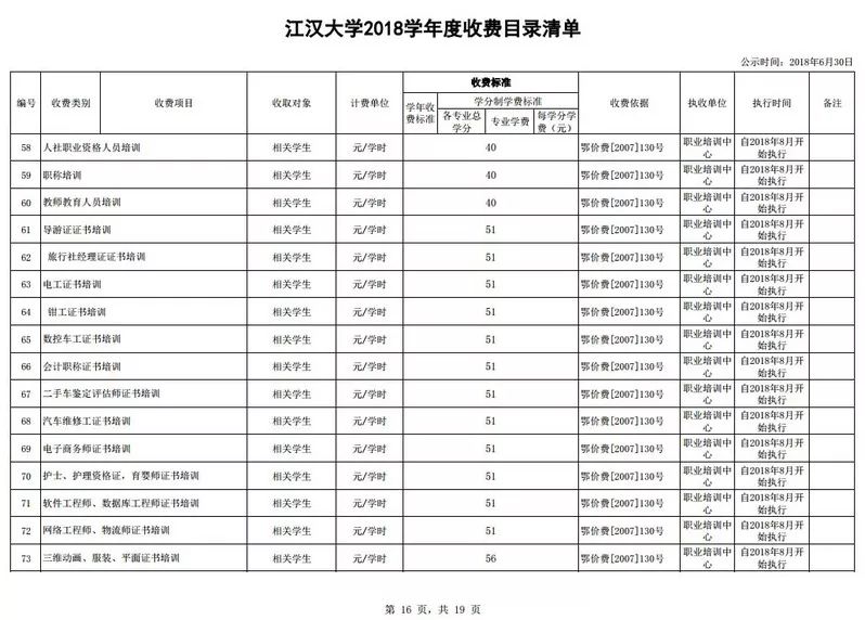 财务处致全体同学的一封信