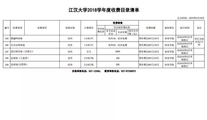 财务处致全体同学的一封信