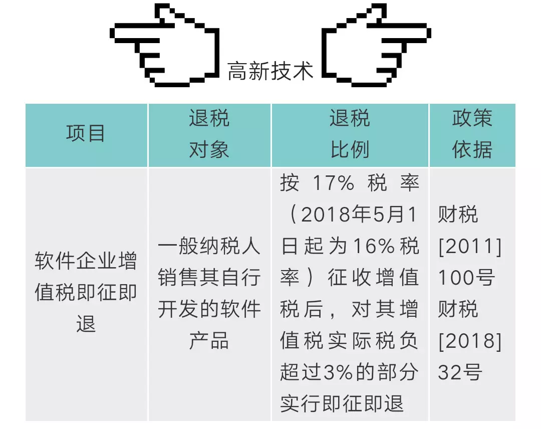重要！全面了解增值税即征即退优惠政策！千万别错过了！