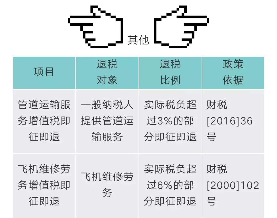 重要！全面了解增值税即征即退优惠政策！千万别错过了！