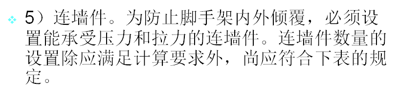 脚手架种类与扣件式脚手架技术要点