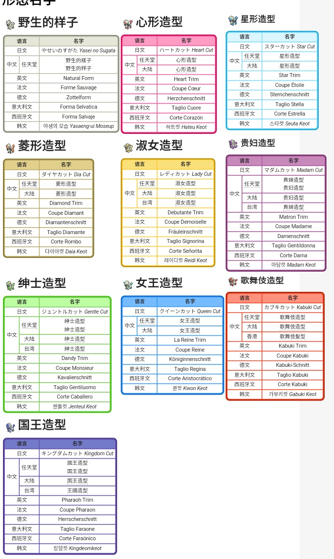 qq个性分组心型图案 独一无二的qq分组-佳迪双