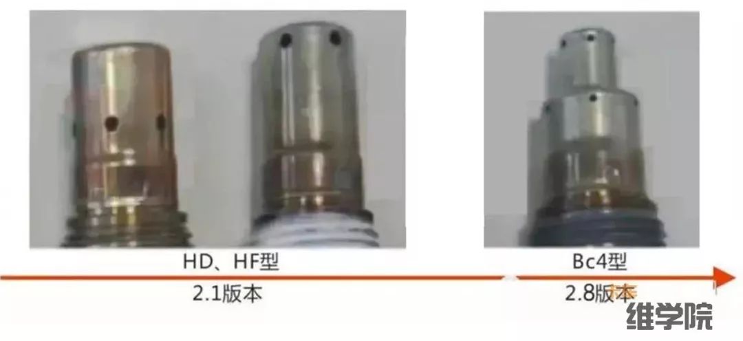 一篇文章讲透氮氧传感器！