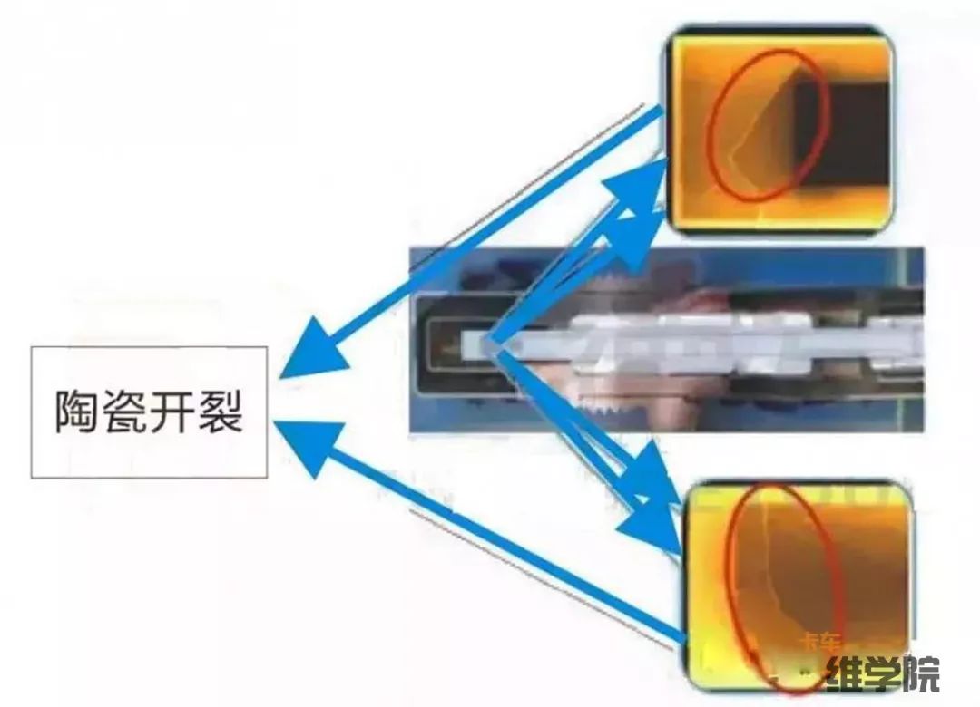 一篇文章讲透氮氧传感器！