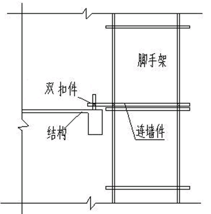 普通型钢悬挑脚手架计算书