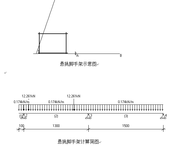 普通型钢悬挑脚手架计算书