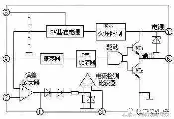 稳压电源，开关电源，恒流源，DCDC等等，这里有最全的电路图集！