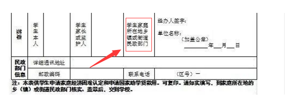 大学开学，准备好这些材料，保存好这张表，申请助学金省力不少