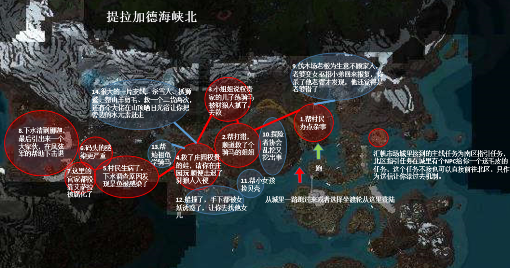 《魔兽世界》8.0争霸艾泽拉斯联盟玩家练级成长指南