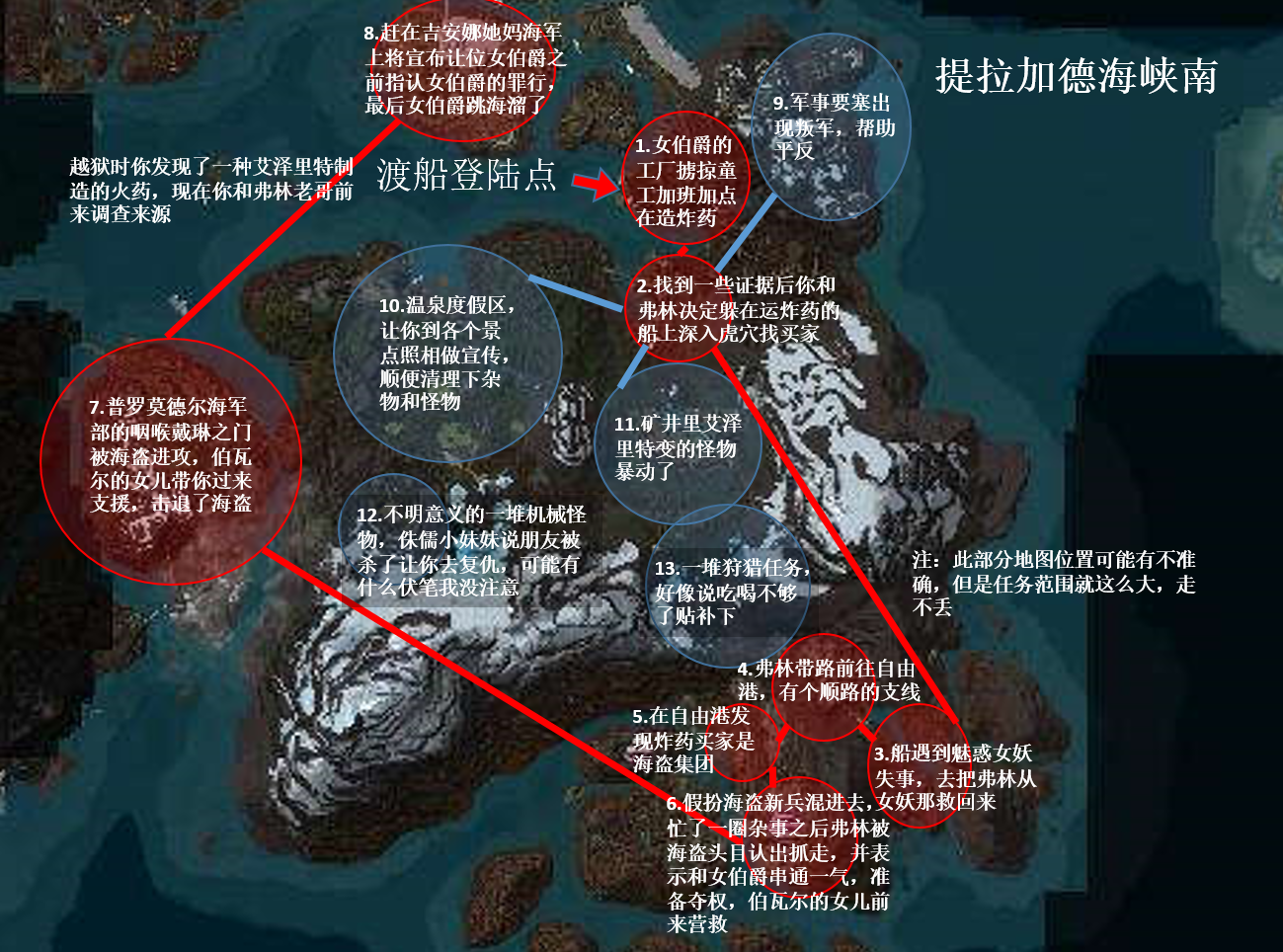 《魔兽世界》8.0争霸艾泽拉斯联盟玩家练级成长指南