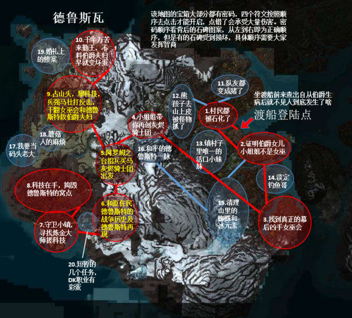 《魔兽世界》8.0争霸艾泽拉斯联盟玩家练级成长指南