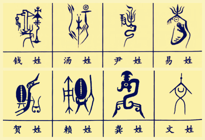 王姓李姓张姓刘姓陈姓:中国姓氏图腾大合集,看看你的姓?