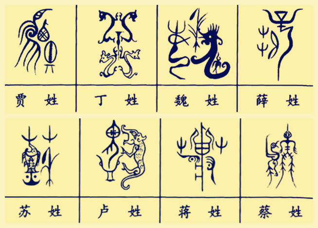 王姓李姓张姓刘姓陈姓:中国姓氏图腾大合集,看看你的姓?