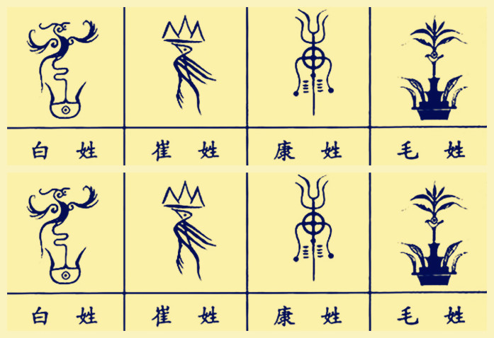 王姓李姓张姓刘姓陈姓:中国姓氏图腾大合集,看看你的姓?