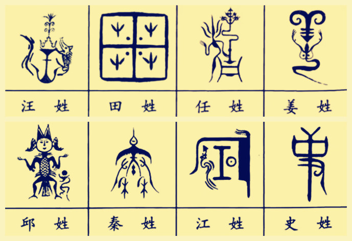 王姓李姓张姓刘姓陈姓:中国姓氏图腾大合集,看看你的姓?