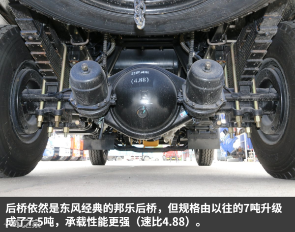 东风多利卡载货车三大件升级，这配置还能持续走红吗？