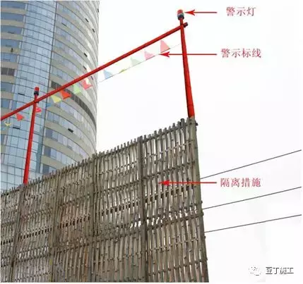 这资深总工真牛！一篇文章就把施工现场临电安全规范和隐患说清了