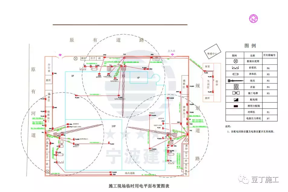 这资深总工真牛！一篇文章就把施工现场临电安全规范和隐患说清了