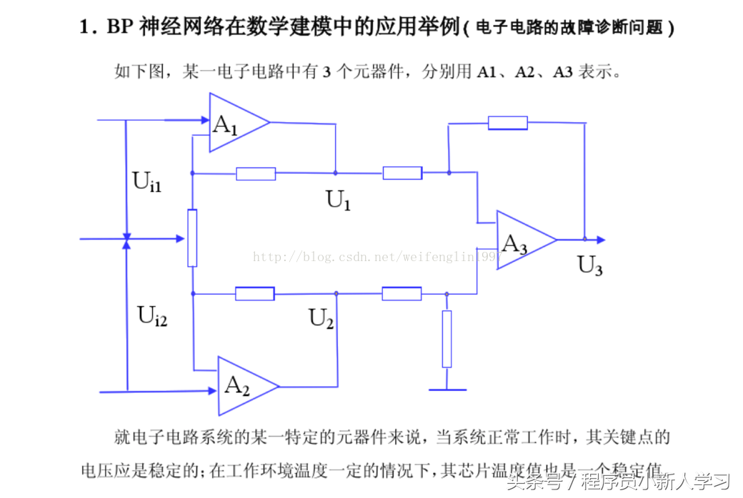 深度学习算法之BP神经网络 详细公式推导