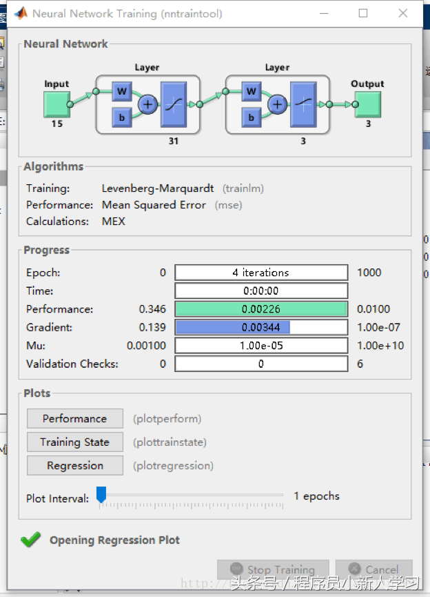 深度学习算法之BP神经网络 详细公式推导