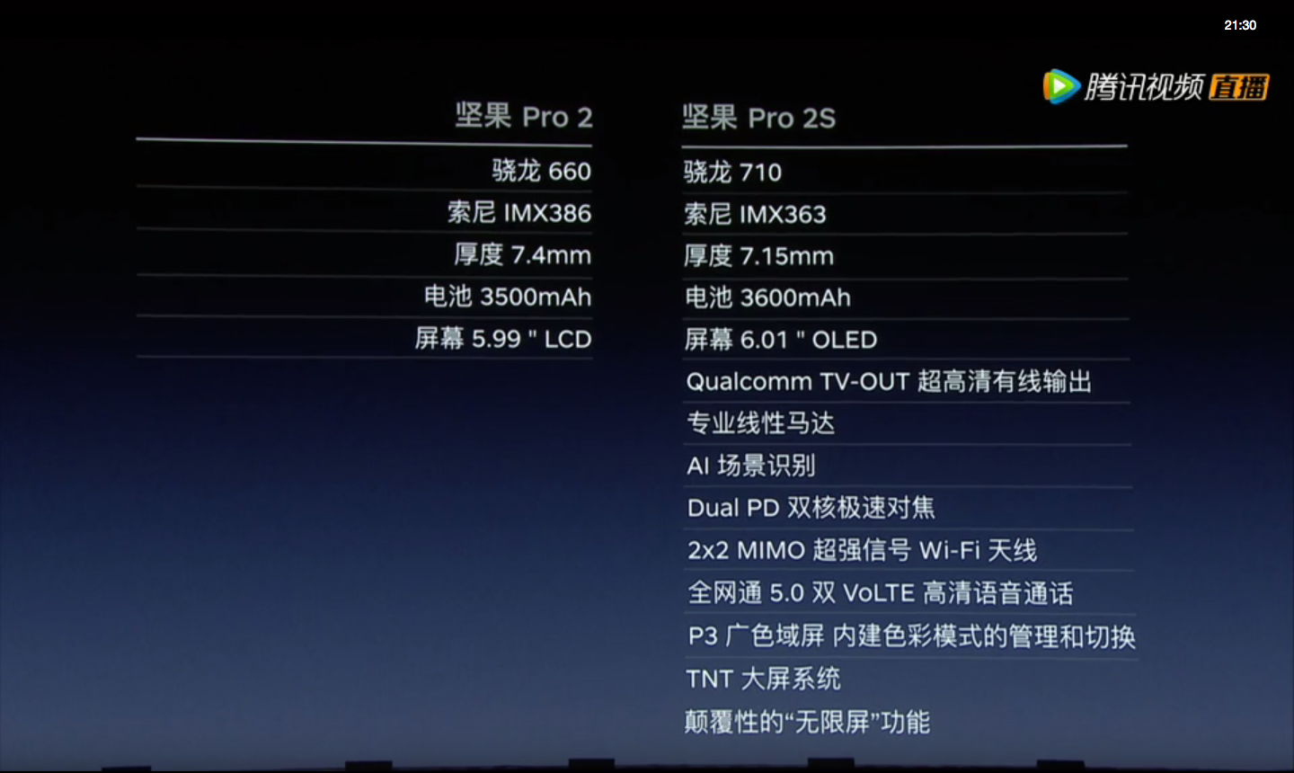 苹果2s现在多少钱(1798元起) - 价格百科