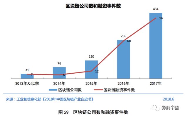 最新数据：中国网民超8亿！25大主流互联网应用，有与你无关的吗