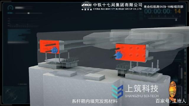 中铁特大桥设计及施工细节一次看明白！