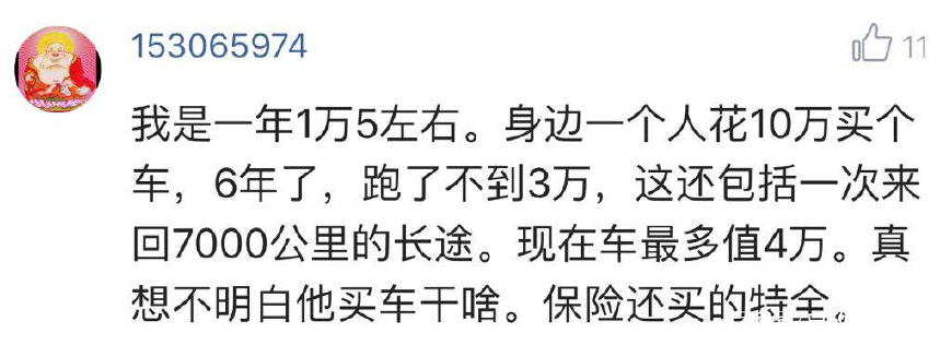 买过车的人，你有没有后悔过？买车容易停车难，一年才开1000公里