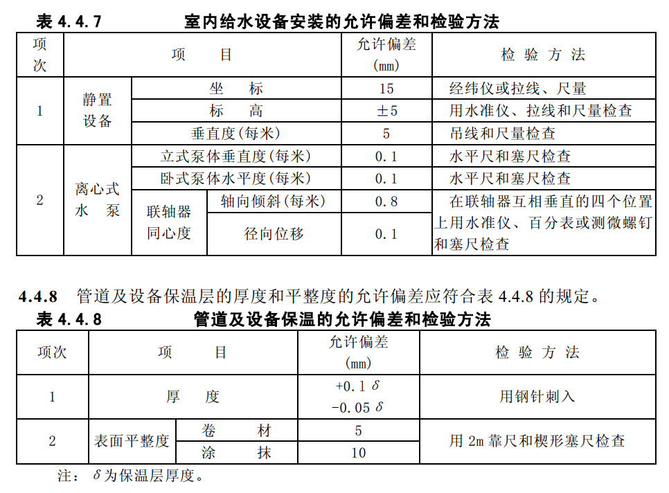 给排水规范学习之室内给水管道安装（不熟悉规范细节的抓紧记忆）