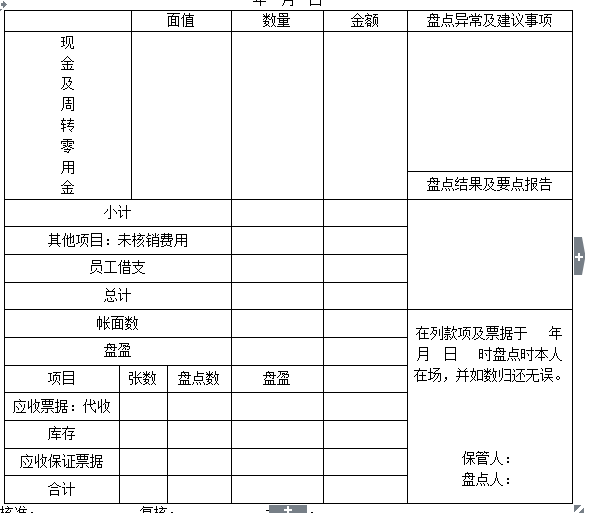 企业财务管理整套表格大全：报告表、结存表、明细表、统计表……