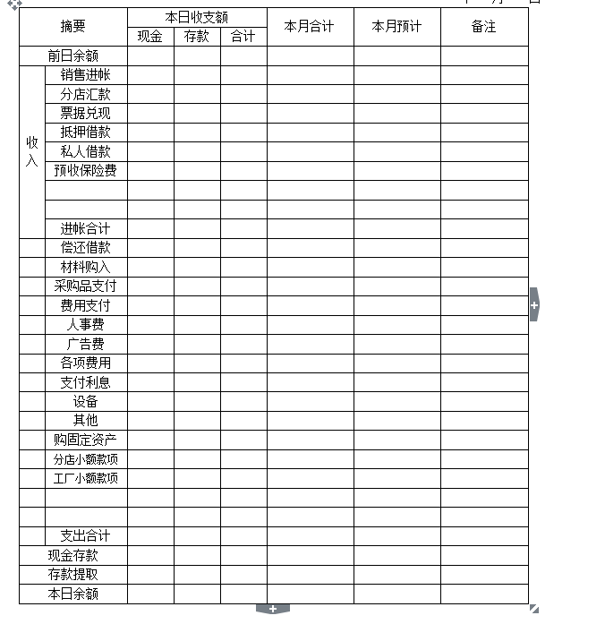 企业财务管理整套表格大全：报告表、结存表、明细表、统计表……