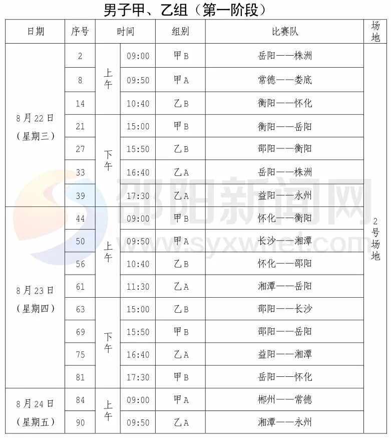 邵东哪里可以看足球比赛(明天省运会邵阳首赛！凭身份证就能入场！具体比赛时间都在这里！)