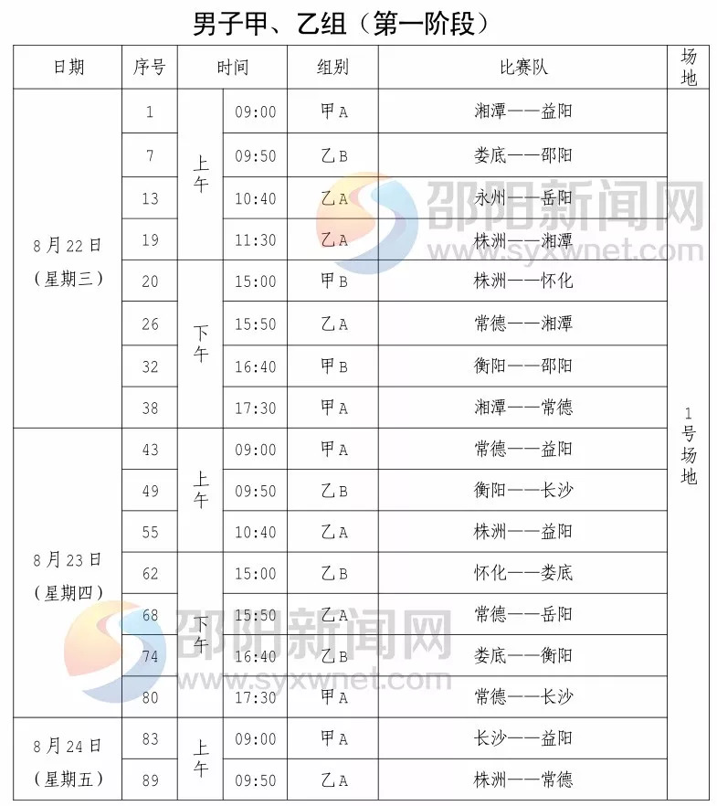 邵东哪里可以看足球比赛(明天省运会邵阳首赛！凭身份证就能入场！具体比赛时间都在这里！)