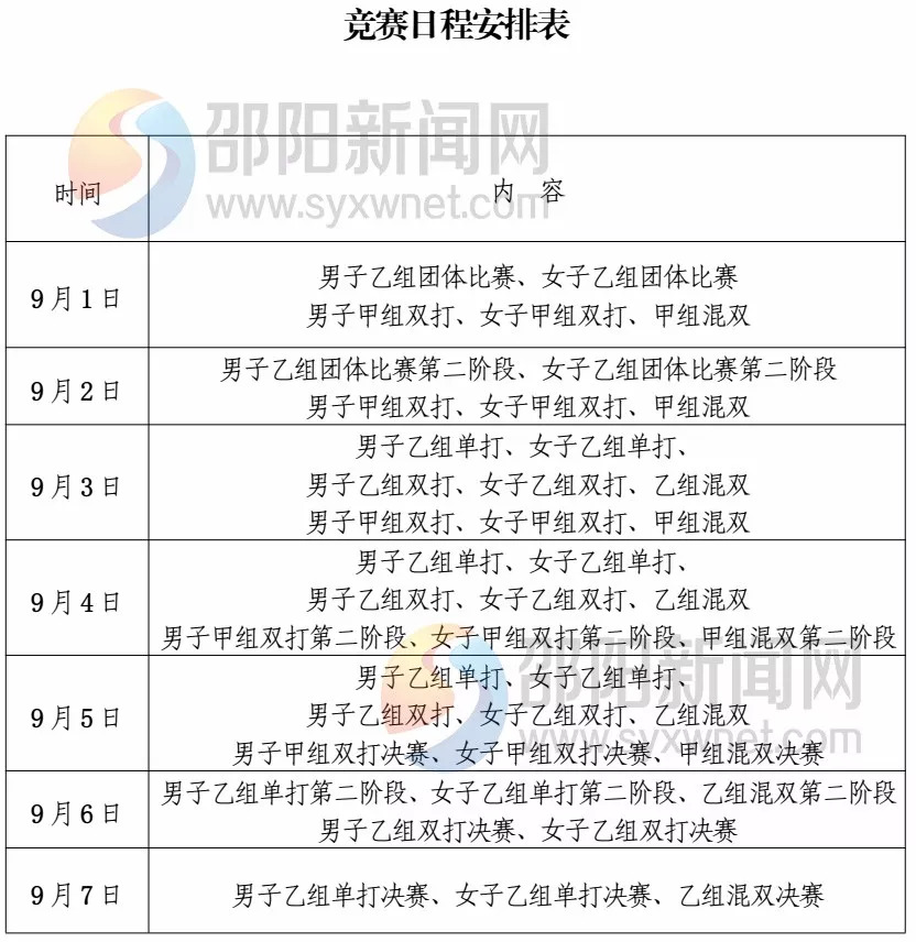 邵东哪里可以看足球比赛(明天省运会邵阳首赛！凭身份证就能入场！具体比赛时间都在这里！)