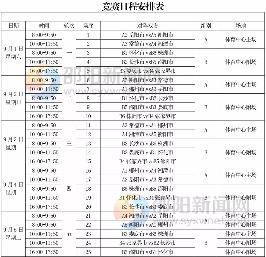 邵东哪里可以看足球比赛(明天省运会邵阳首赛！凭身份证就能入场！具体比赛时间都在这里！)