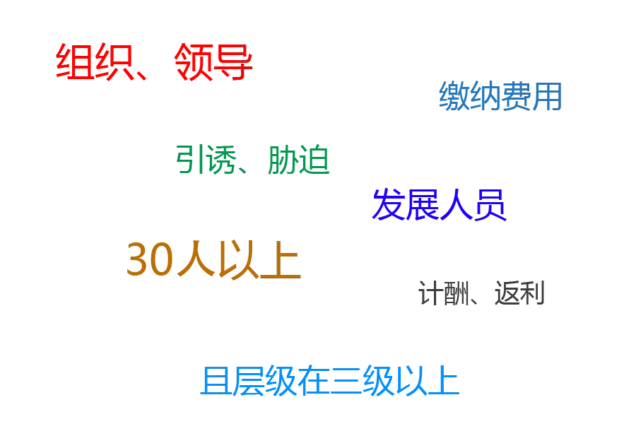 深扒传销币圈内幕：重度被洗脑者坚信“背后是国家在操纵”……