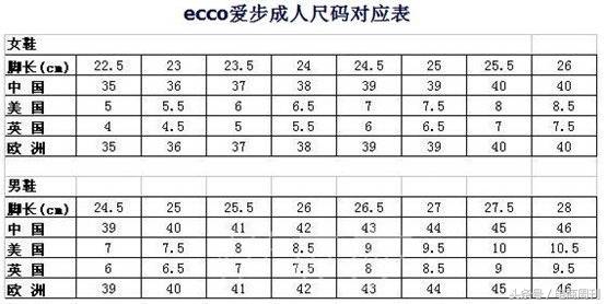 美国海淘主流品牌鞋类尺码表