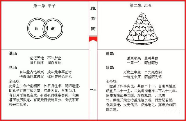 两颗人头，逼着袁天罡李淳风写出《推背图》，成就千古奇书