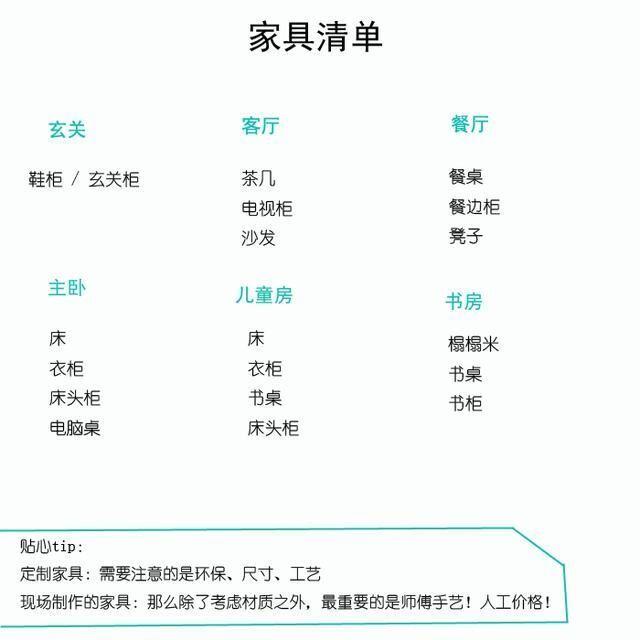 包工头良心总结：装修材料购买顺序+10大品牌推荐，附主辅材清单