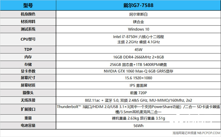 戴尔信息算力（戴尔3060笔记本算力） 戴尔信息算力（戴尔3060条记
本算力）「戴尔3060笔记本算力」 行业资讯