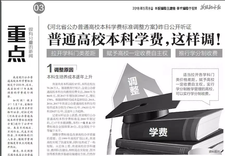 多地高校学费上涨，民办高校成主力，有的一年近3万！