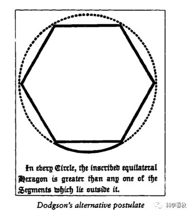 数学家写的《爱丽丝漫游奇境记》中的数学