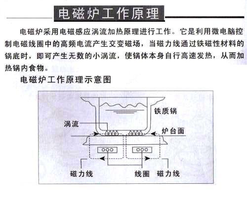 涡流是法国物理学家谁发现的（知识科普涡流现象的发现者）