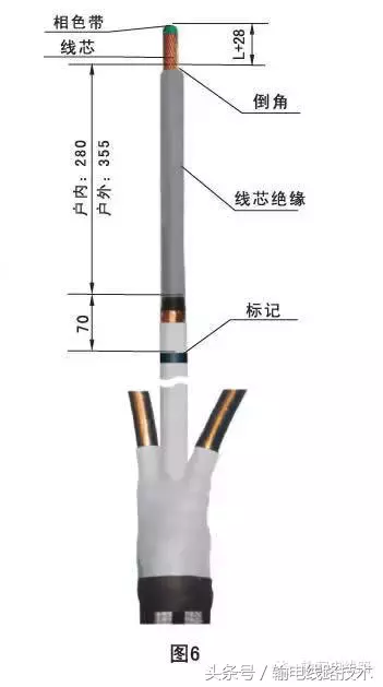 图文详解35kV三芯交联电缆冷缩式户内、外终端安装工艺
