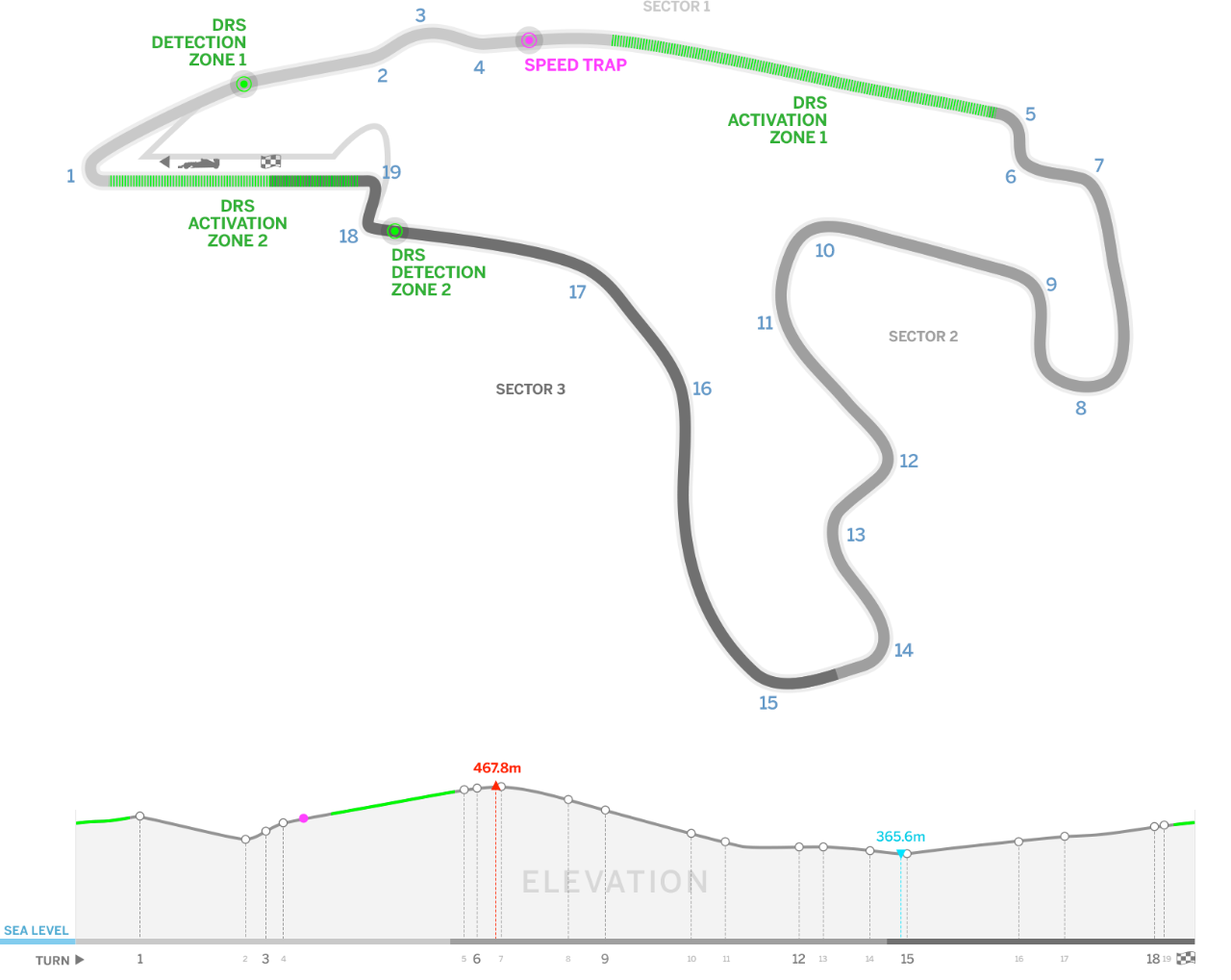 f1赛车直播平台(F1比利时大奖赛-观赛指南)