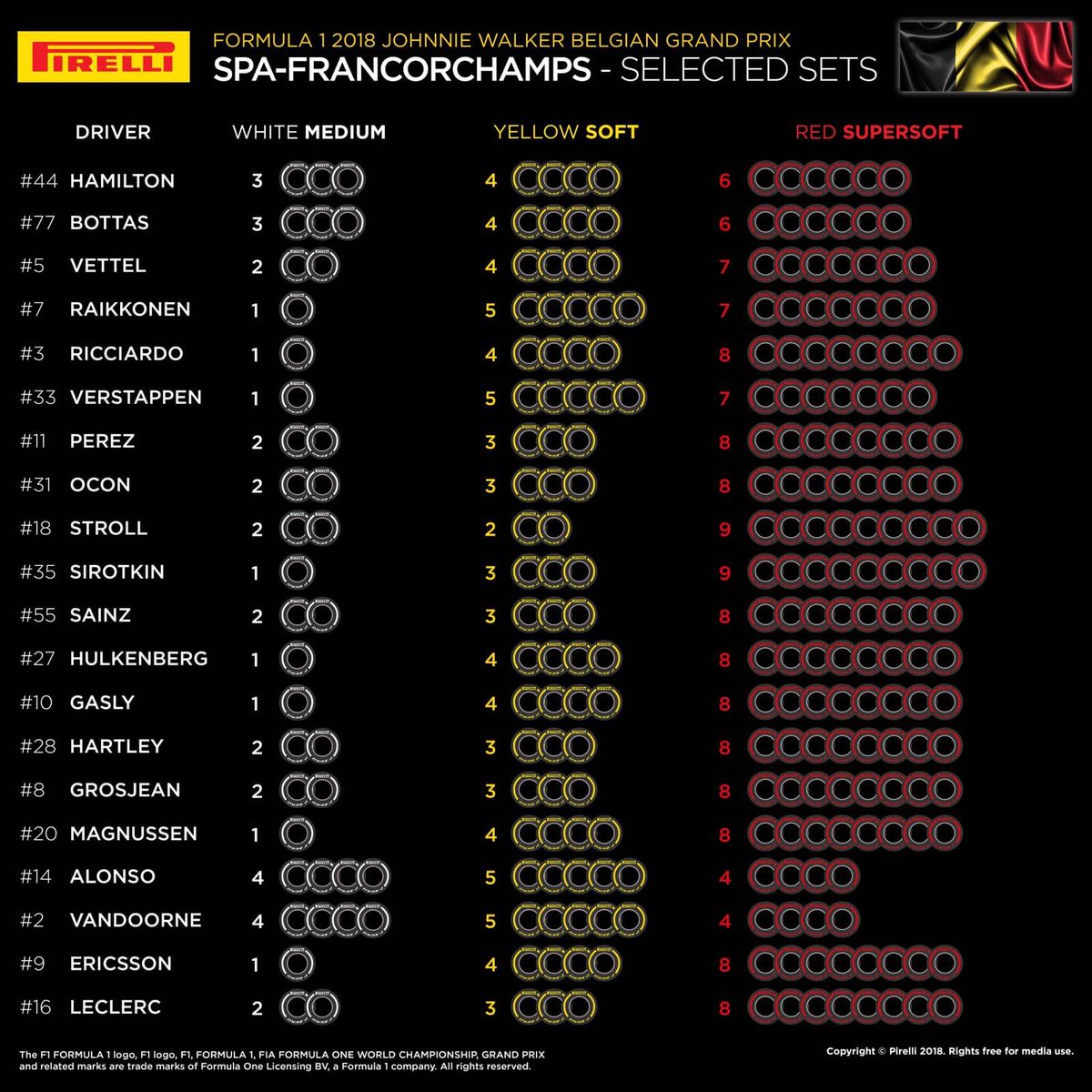 f1赛车直播平台(F1比利时大奖赛-观赛指南)